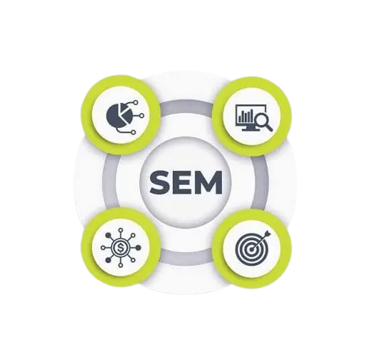 sem service by digital marketing specialist in palakkad kerala